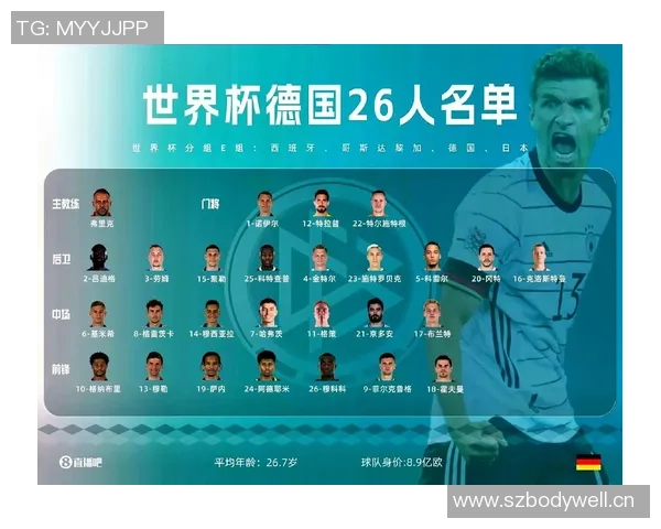 聚焦世界杯现役足球明星的精彩表现与未来发展潜力分析